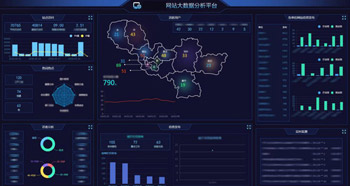 閃信網站大(dà)數據智能分(fēn)析平台